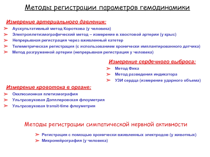 Регистрация параметров. Методы регистрации артериального давления. Методы регистрации ад. Регистрация ад. Регистрация ад методом Короткова.