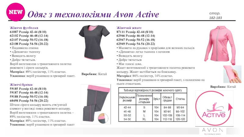 Одяг з технологіями Avon Activeстор. 182-183Жіноча футболка61087 Розмір 42-44 (8/10)62102 Розмір