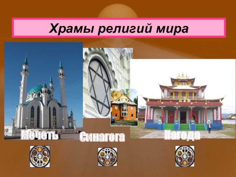 Храмы религий мира Мечеть Пагода Синагога