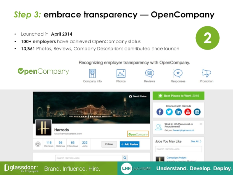 Step 3: embrace transparency — OpenCompanyLaunched in April 2014100+ employers have