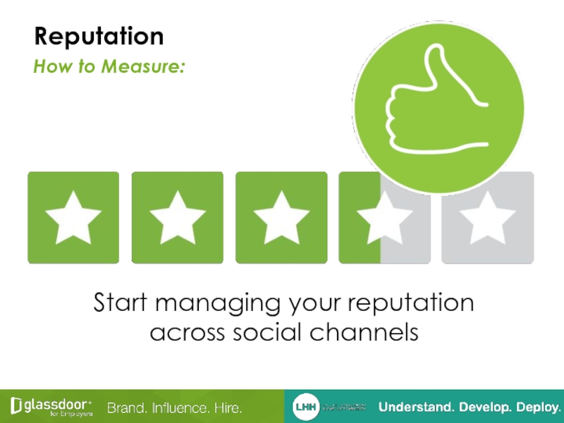 ReputationHow to Measure:Start managing your reputation  across social channels