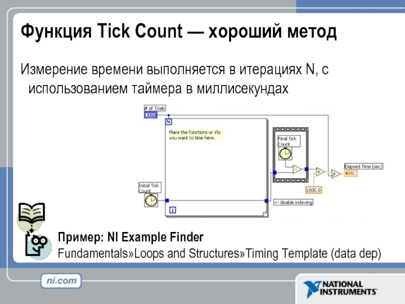 Функция Tick Count — хороший метод Измерение времени выполняется в итерациях N,