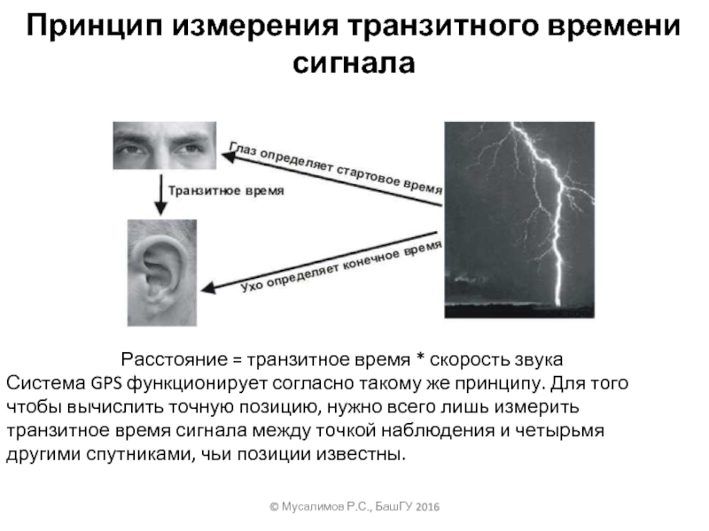 Дали скорость времени