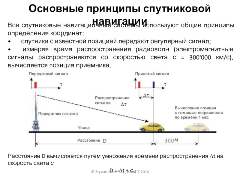 Какая скорость сигнала. Система координат в навигационных системах. Сигнал коррекции навигационной системы. Способ счисление радионавигационные системы координат. Система координат спутника.