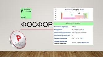 Фосфор. Функции фосфора в организме