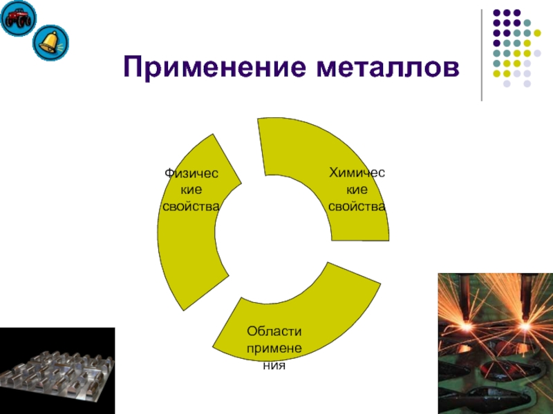 Применение металлов. Области применения металлов. Применение металлов схема. Применение металлов в технике схема.