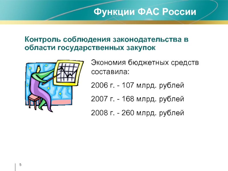 Экономия бюджетных средств составила: 2006 г. - 107 млрд. рублей2007 г.