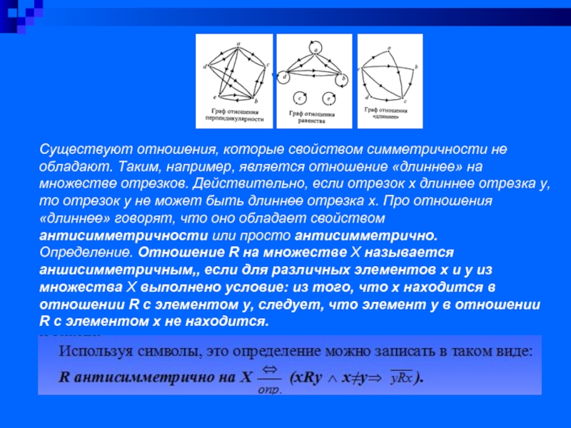 Даны отношения. Антисимметричные отношения множества. Отношение симметричности на множестве. Отношения на множестве графов. На множестве задано отношение.