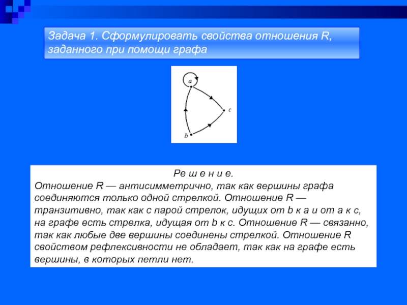 Отношение r. Графы отношений множеств. Антисимметричные отношения множества. Отношения на множестве антисимметричность Граф. Свойства отношений графы.