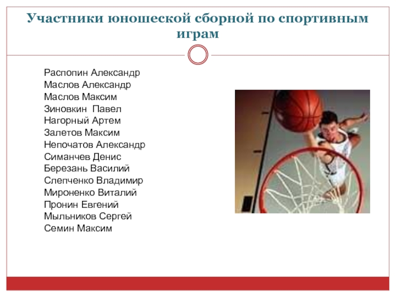 Участники юношеской сборной по спортивным играм Распопин Александр Маслов Александр Маслов Максим