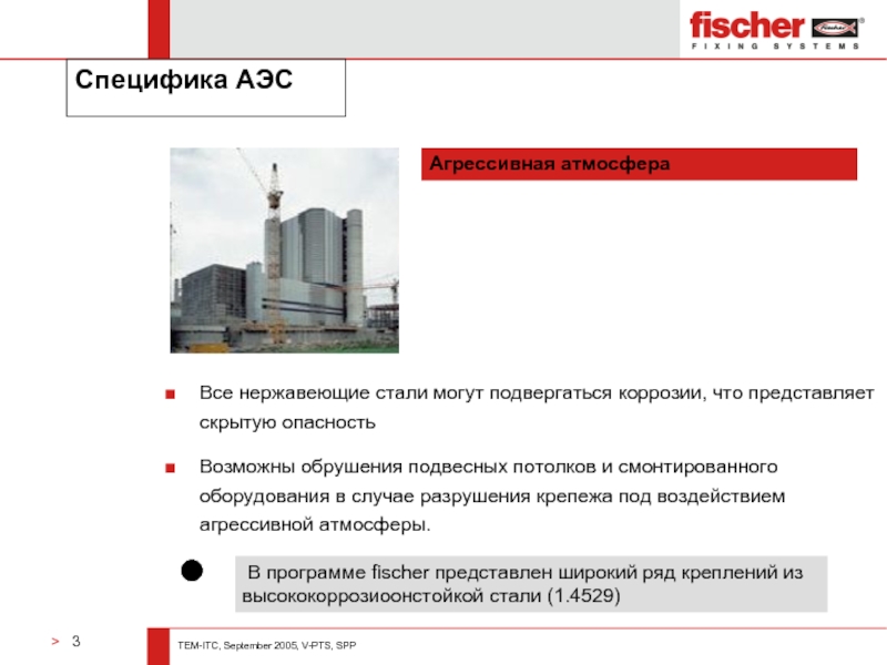 Специфика АЭС В программе fischer представлен широкий ряд креплений из высококоррозиоонстойкой