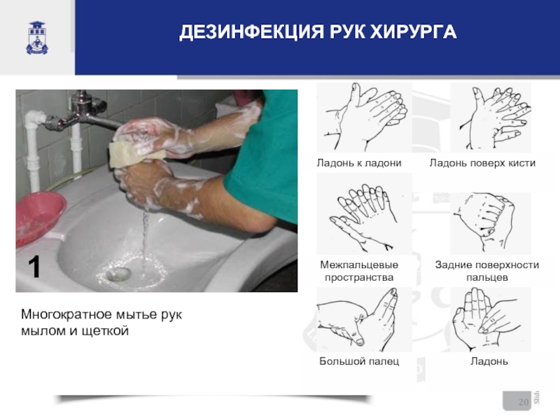 Мытье рук в медицине картинки