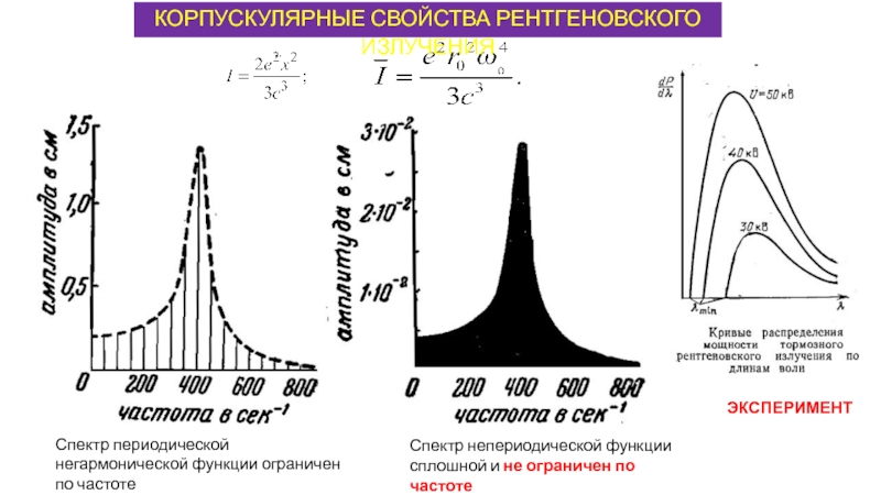 Спектр периодической негармонической функции ограничен по частотеСпектр непериодической функции сплошной и