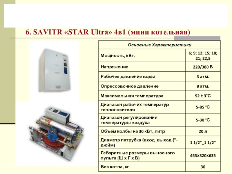 6. SAVITR «STAR Ultra» 4в1 (мини котельная)