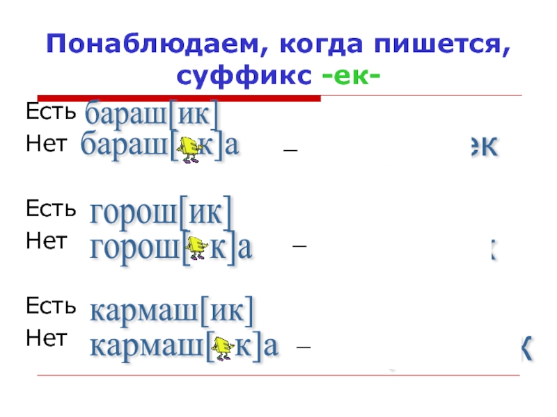 Когда писать добрый день. Учимся писать суффиксы ИК ЕК. Когда пишется суффикс ИК А когда ЕК. Горошек суффикс ЕК. Барашек как пишется суффикс.