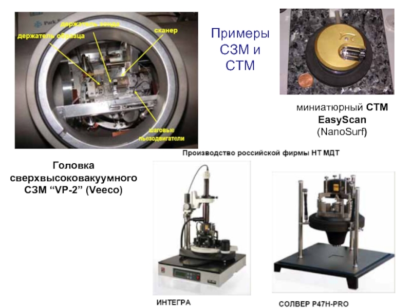 Примеры СЗМ и СТМ Головка сверхвысоковакуумного СЗМ “VP-2” (Veeco) миниатюрный СТМ EasyScan (NanoSurf)