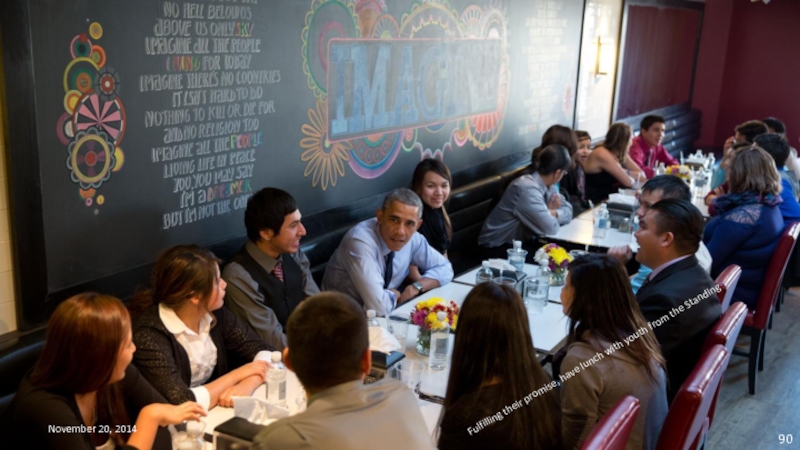 November 20, 2014 Fulfilling their promise, have lunch with youth from the Standing
