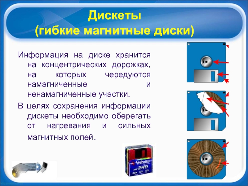 В целях сохранения. Гибкие магнитные диски следует оберегать. В целях сохранения информации гибкие магнитные диски. Магнитные диски необходимо оберегать от. В целях сохранения информации гибкие диски необходимо оберегать от.