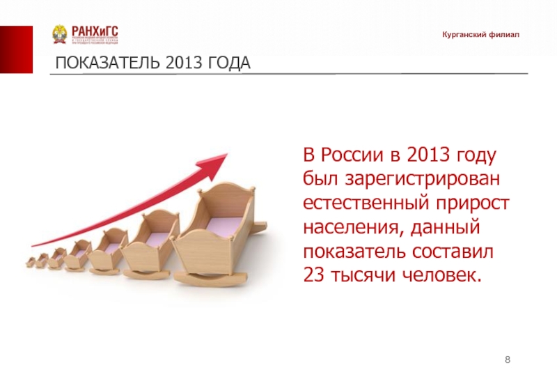 В России в 2013 году был зарегистрирован естественный прирост населения, данный показатель