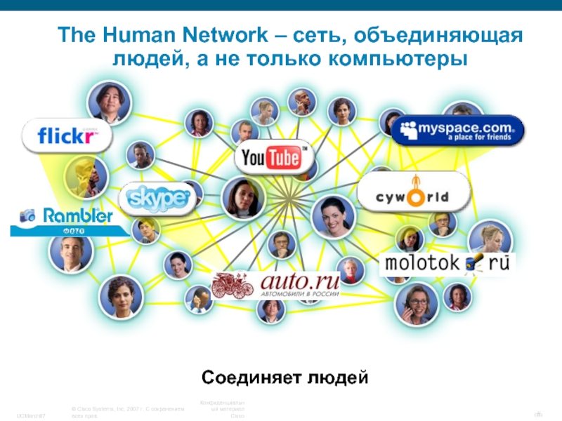 Human network. Welcome to the Human Network..