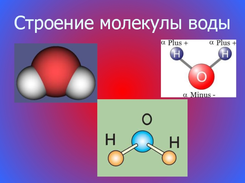 Схема строения молекулы воды