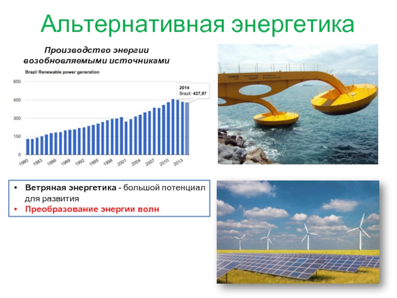 Альтернативная энергетикаПроизводство энергии возобновляемыми источникамиВетряная энергетика - большой потенциал для развития Преобразование энергии волн