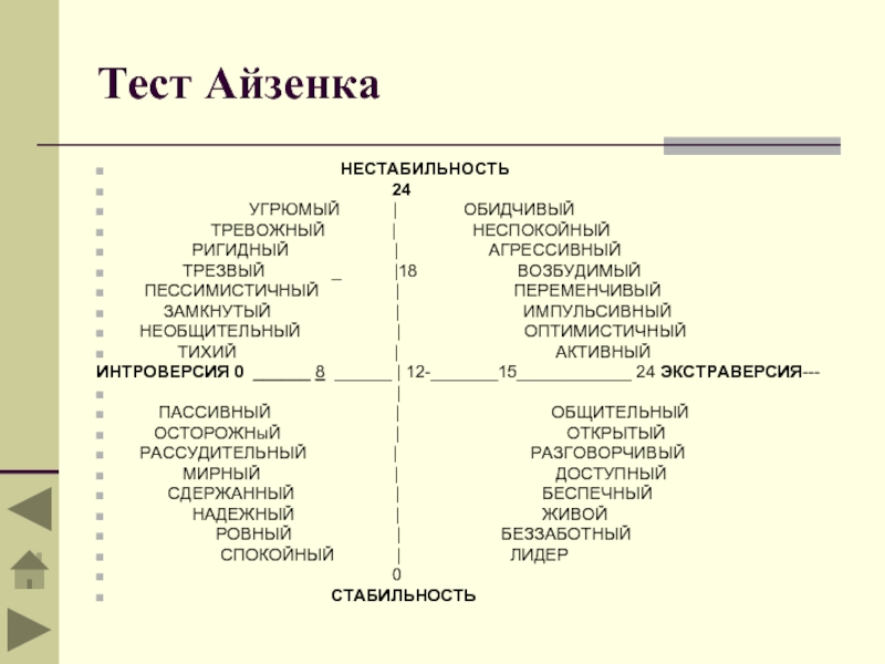 Тест айзенка презентация