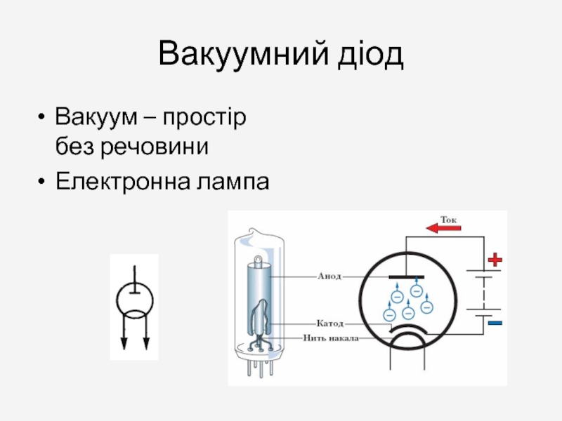 Вакуумный диод на схеме