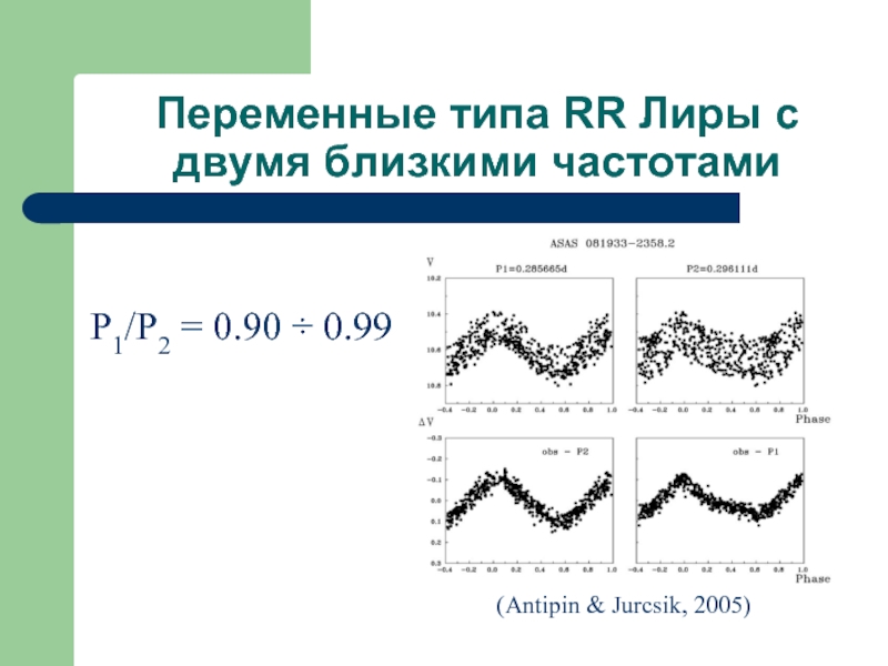 Переменные типа RR Лиры с двумя близкими частотами P1/P2 = 0.90 ÷