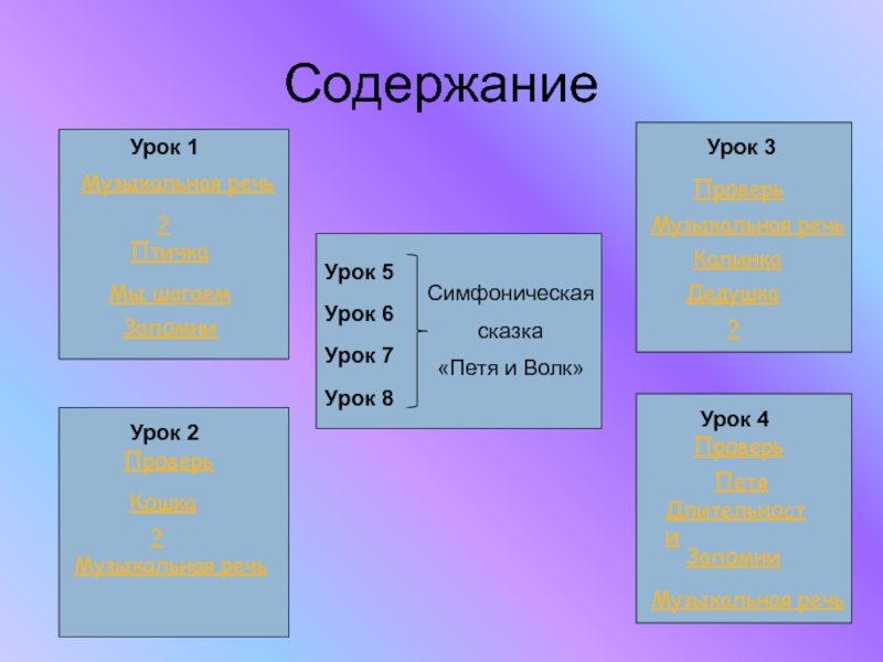 Уроки пети. Музыкальная речь. Музыкальная речь 2 класс. Музыкальная речь это в Музыке. Основные элементы музыкальной речи.