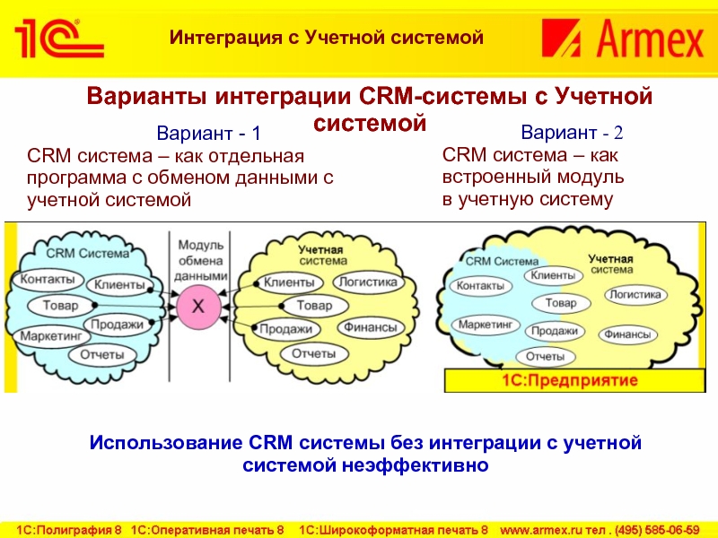 Интеграция c Учетной системойИспользование CRM системы без интеграции с учетной системой