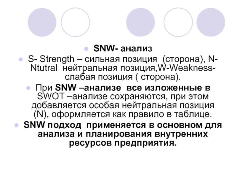 SNW- анализS- Strength – сильная позиция (сторона), N- Ntutral нейтральная позиция,W-Weakness-