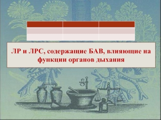 ЛР и ЛРС, содержащие БАВ, влияющие на функции органов дыхания