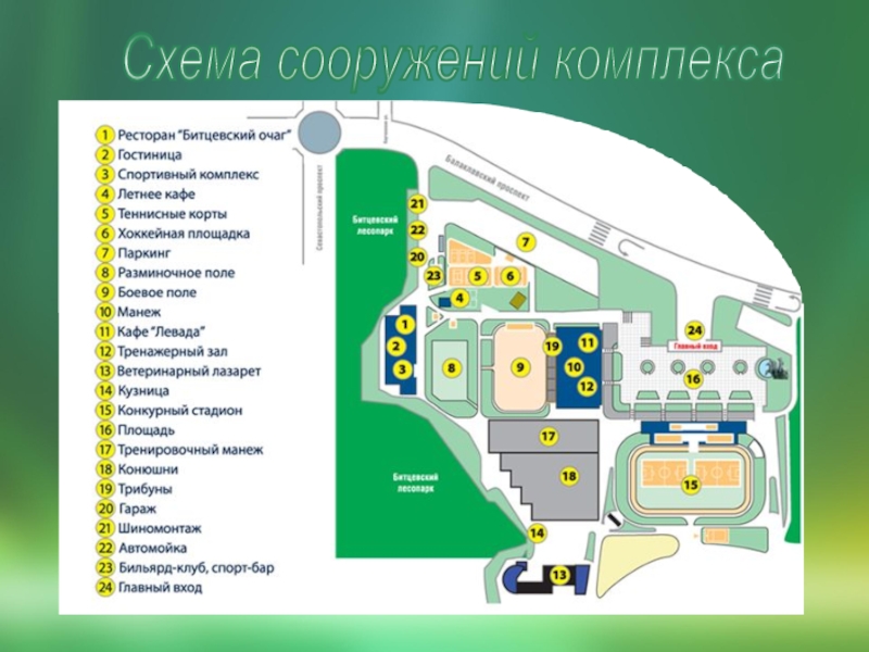 Схема комплексов. Схема конно спортивного комплекса. Битца конно-спортивный комплекс схема. КСК Битца схема комплекса. План КСК Битца.