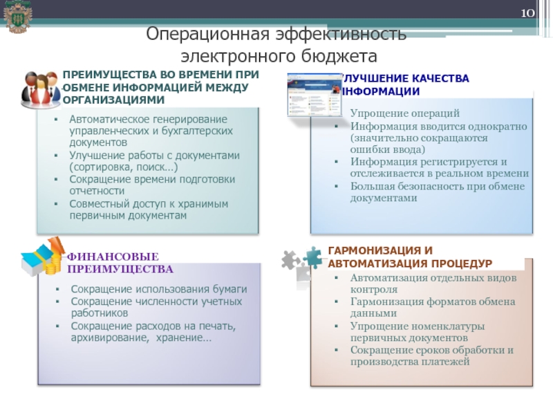 Электронный бюджет презентация