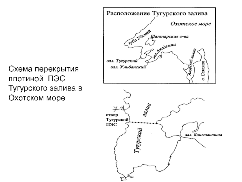Схема перекрытия плотиной ПЭС Тугурского залива в Охотском море