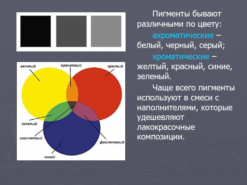 Для выбора основного цвета графического изображения необходимо ответ