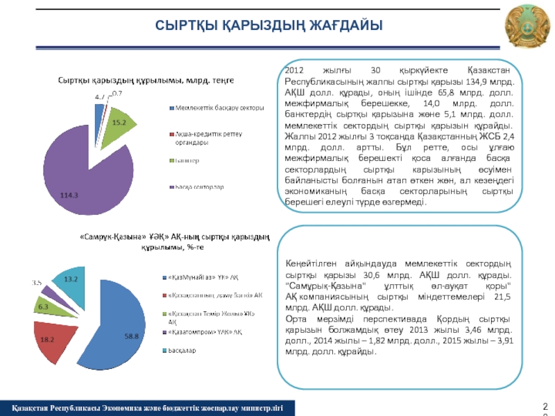 Қазақстан Республикасы Экономика және бюджеттік жоспарлау министрлігі2012 жылғы 30 қыркүйекте Қазакстан