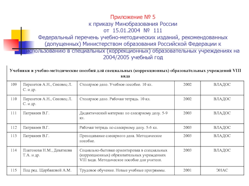 Приказы по учебному расписанию