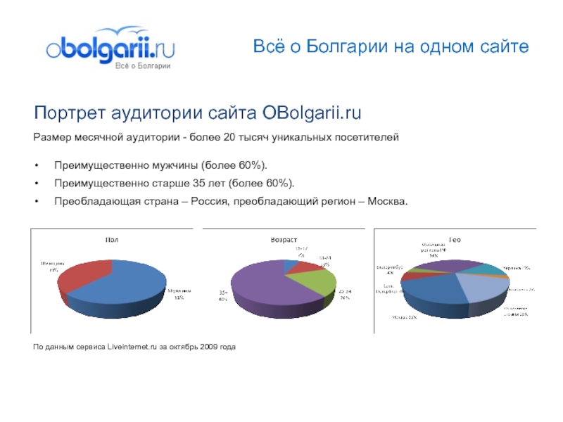 Всё о Болгарии на одном сайтеПортрет аудитории сайта OBolgarii.ruРазмер месячной аудитории