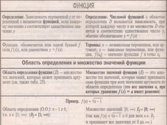 Функция. Область определения и множество значений функции