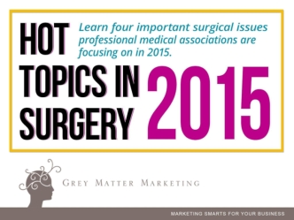 Hot Topics in Surgery 2015