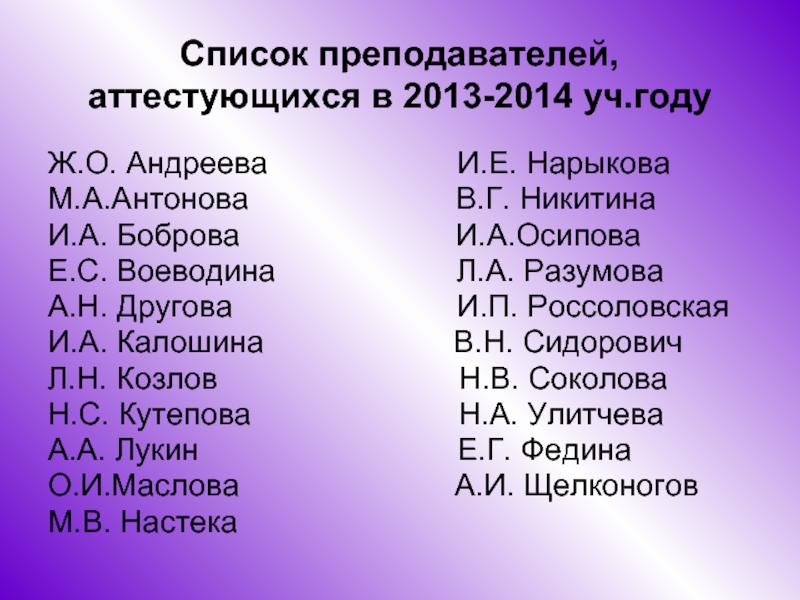 Список преподавателей, аттестующихся в 2013-2014 уч.годуЖ.О. Андреева