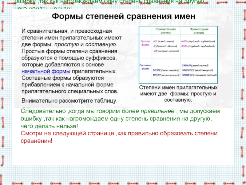 Правильно образовывает. Степени сравнения числительных. Более как правильно. Числительные 7 задание ЕГЭ. Слова 1 степени.