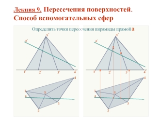 Пересечения поверхностей. Способ вспомогательных сфер. (Лекция 9)