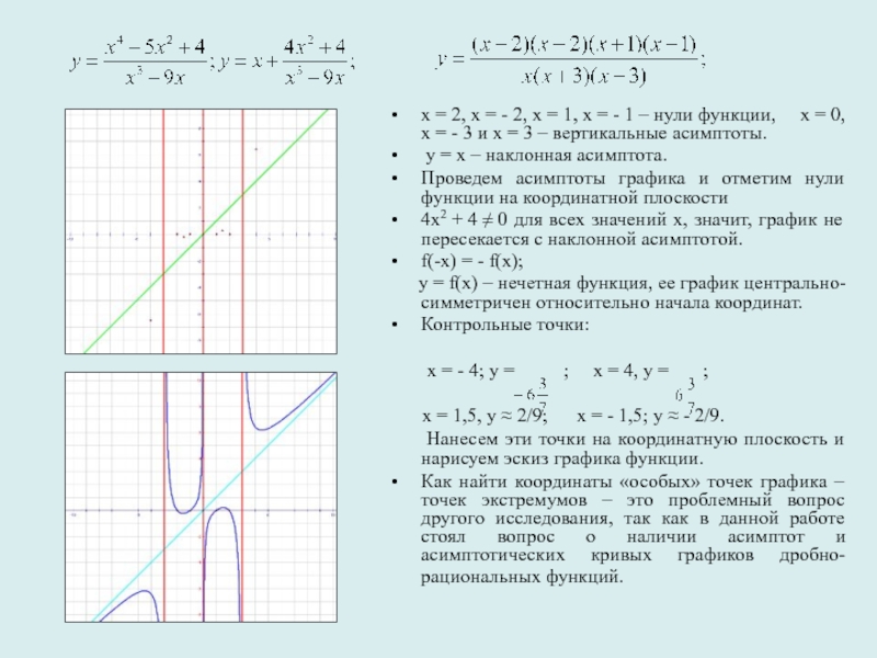 Найти вертикальную. Построить график дробно рациональной функции. Построить график дробной функции. Начертить график дробной функции. Построить график функции с дробью.