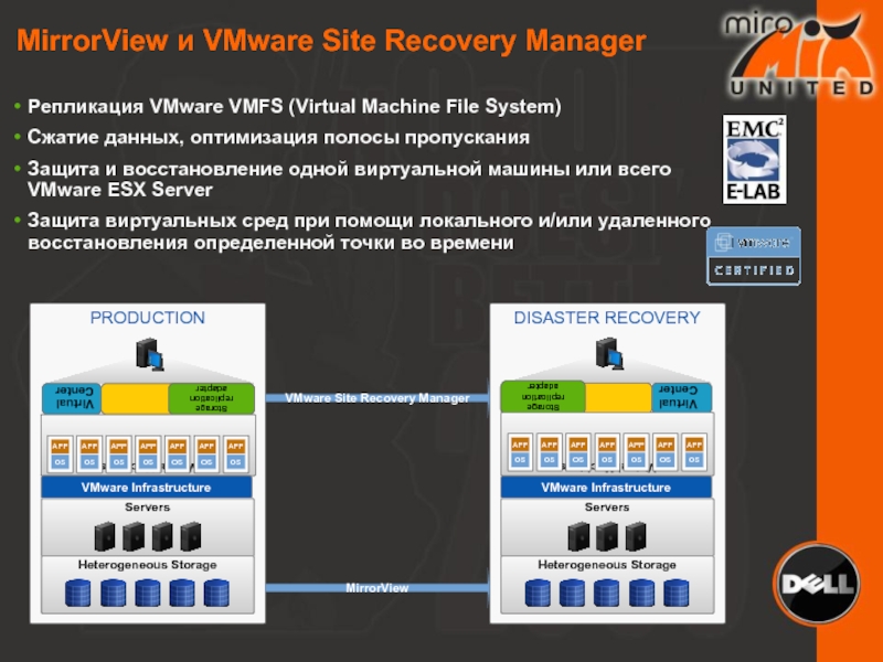 Репликация VMware VMFS (Virtual Machine File System)  Сжатие данных, оптимизация полосы