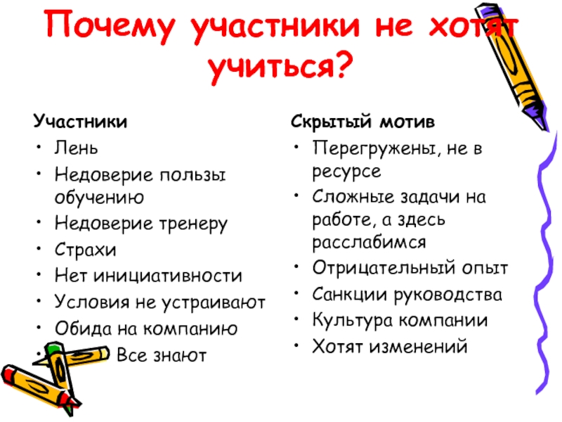 Причина участники. Почему подросток не хочет учиться. Презентация почему подростки не хотят учиться. Почему подростки начинают плохо учиться. Почему не хотят учиться.