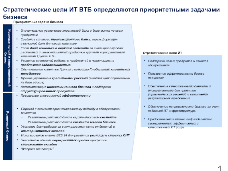 Окончательный продукт информационного проекта является результатом фазы