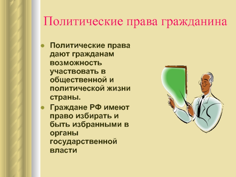 Презентация на тему политические права граждан